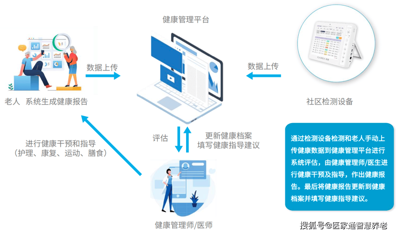 深圳市梦宝智能科技有限公司招聘:寻找你的梦想舞台