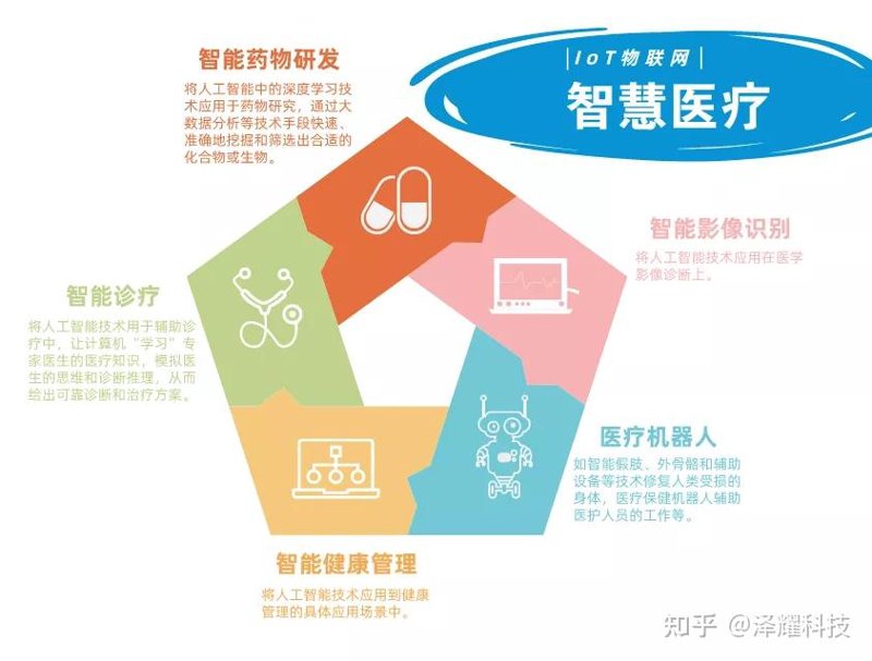 梦葆企业管理咨询有限公司如何重塑企业形象?