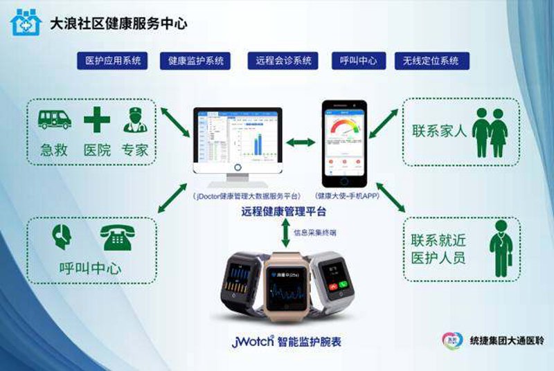 梦葆企业管理咨询有限公司如何引领企业成长？