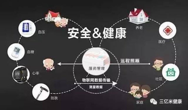 智能护理裤：提升老年人生活质量的秘密武器